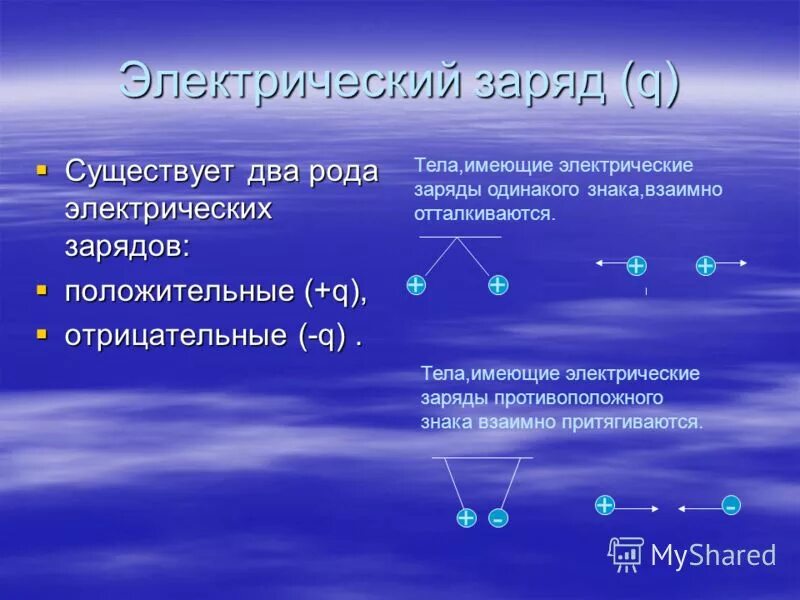 Электрический заряд. Понятие электрического заряда. Какие знаки электрических зарядов вы знаете. Электрический заряд примеры. Выберите те заряды которыми может обладать тело