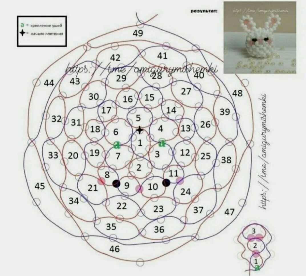 Схема на кругляша. Кругляши из бисера схемы. Амигуруми из бисера схемы кругляши. Схемы на мини амигуруми из бисера кругляшами. Круг из бисера схема.