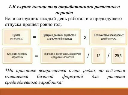 Как высчитать отработанное время