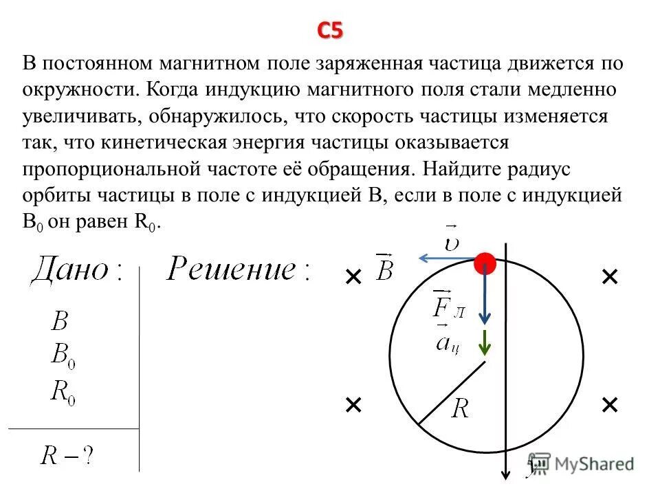 Как изменится ускорение заряженной пылинки движущейся. Заряд движется по окружности. Электрон движется в магнитном поле по окружности. Частится движется по окружности радиусом. Заряженные частицы по окружности в однородном магнитном поле.