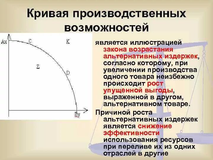 Кривая производственных возможностей альтернативные