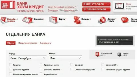 Кредиты петербурга