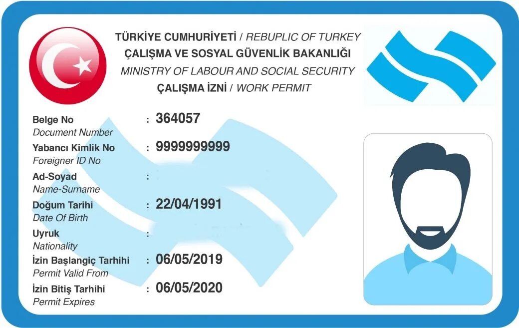 Сколько получают в турции. Work permit Turkey. Разрешение на работу в Турции. Разрешение на работу в Турции карточка. Work permit document Turkey.