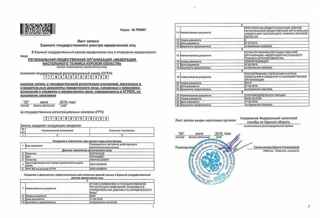 Лист записи ЕГРИП форма 6009. Лист записи. Лист записи единого государственного реестра юридических лиц. Лист записи юридического лица.