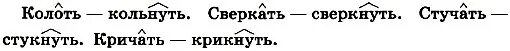 Составить предложение со словом сверкнула. Предложение со словом кольнуть. предложения со словом крикнуть. предложение со словом сверкнула. колоть кольнуть сверкать сверкнуть.