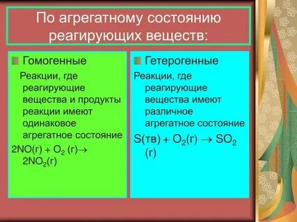 Какие смеси называют гетерогенными