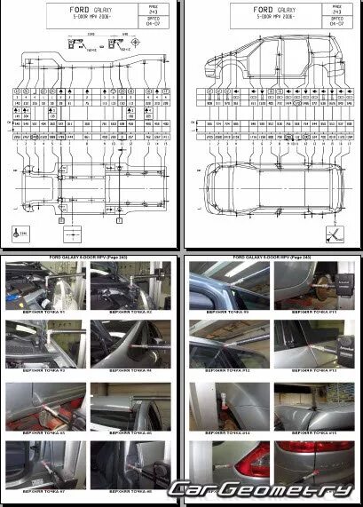 форд c max 2007 габариты. фольксваген туран габариты. габариты форд s max 2008. Ford s max размеры. габариты ford s max 2007.
