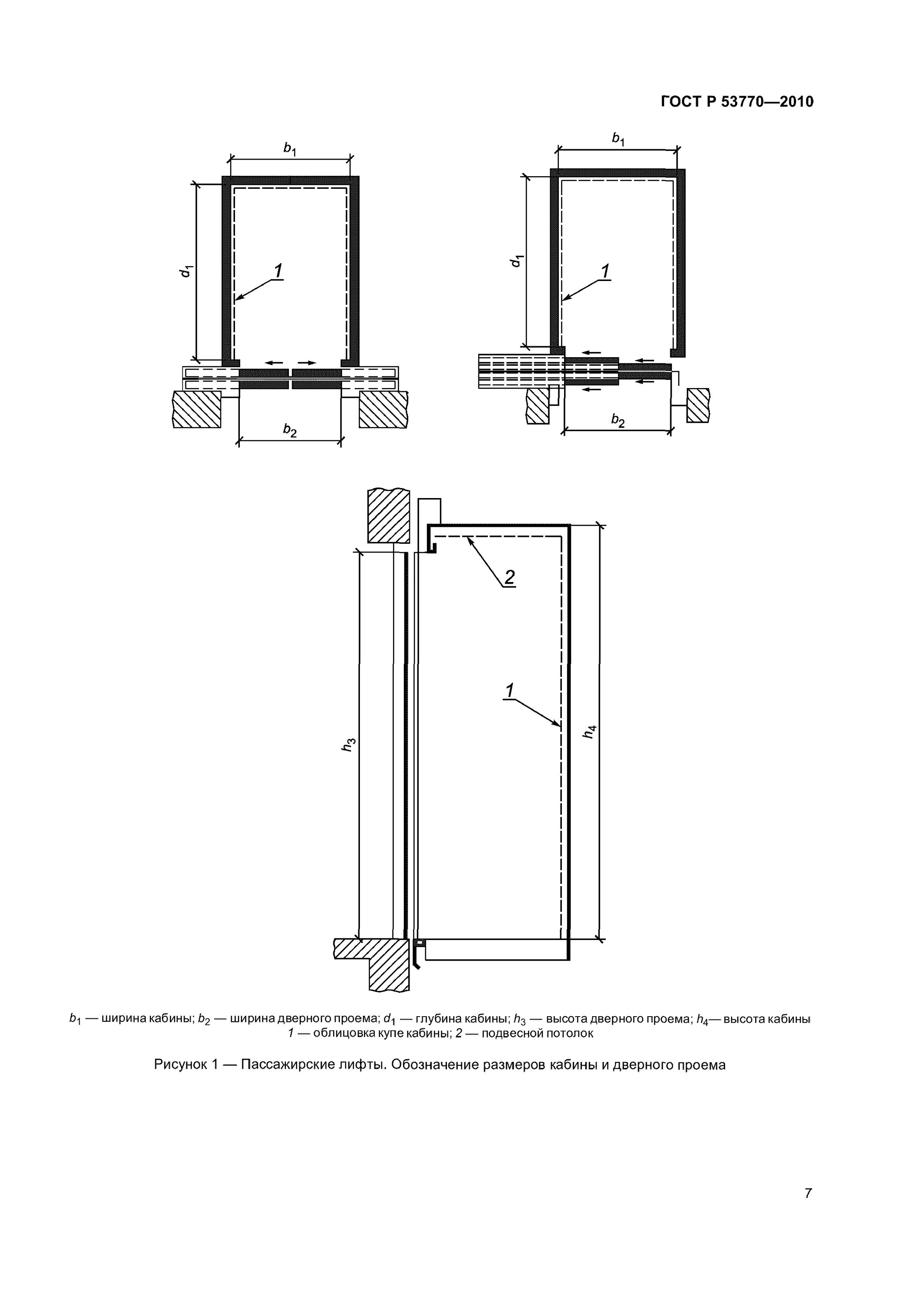 ГОСТ на лифты 53770. Размер лифтовой двери. Высота лифтовой кабины. Лифтовые кабины ГОСТ. Размеры лифтов гост