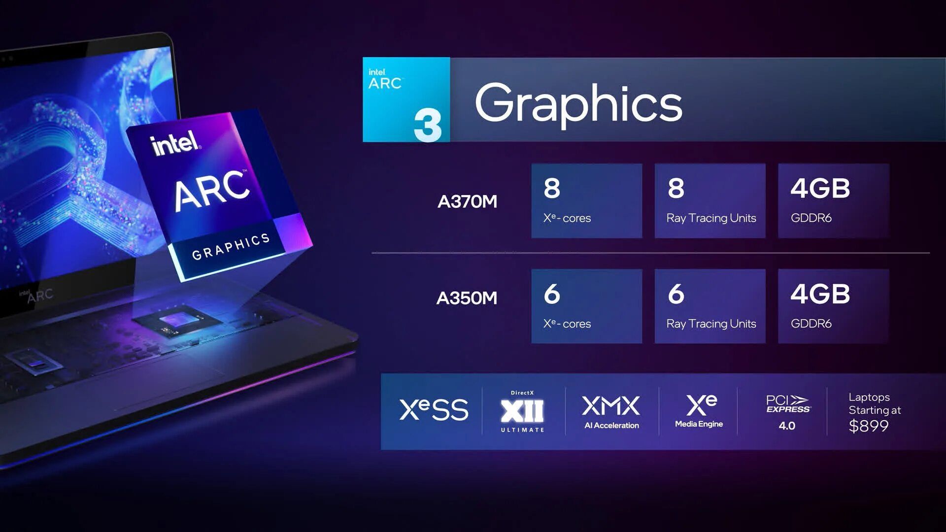 Intel arc xe graphics. Intel Arc a370m. Intel Arc 7. АМД ДЛСС. Intel Arc Control.