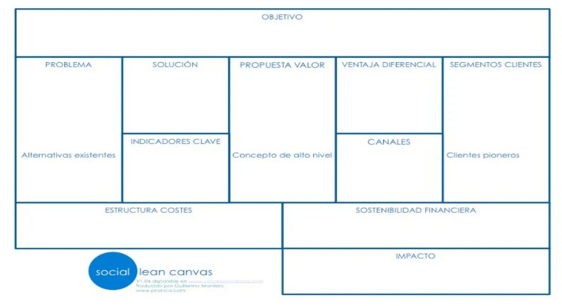 Canvas изменить размер. Xaml canvas. лин канвас шаблон пустой. canvas c#. модель лин канвас сетка.