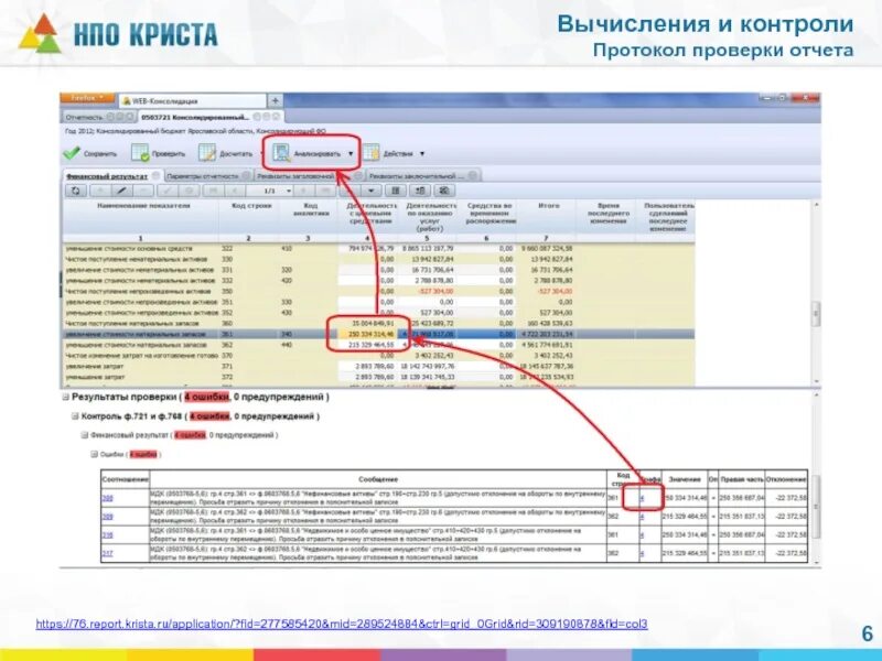 Отчет о проверке. Протокол в электронном бюджете. Протокол проверки отчетности. Как проверить управленческую отчетность. Веб консолидация 17 report krista