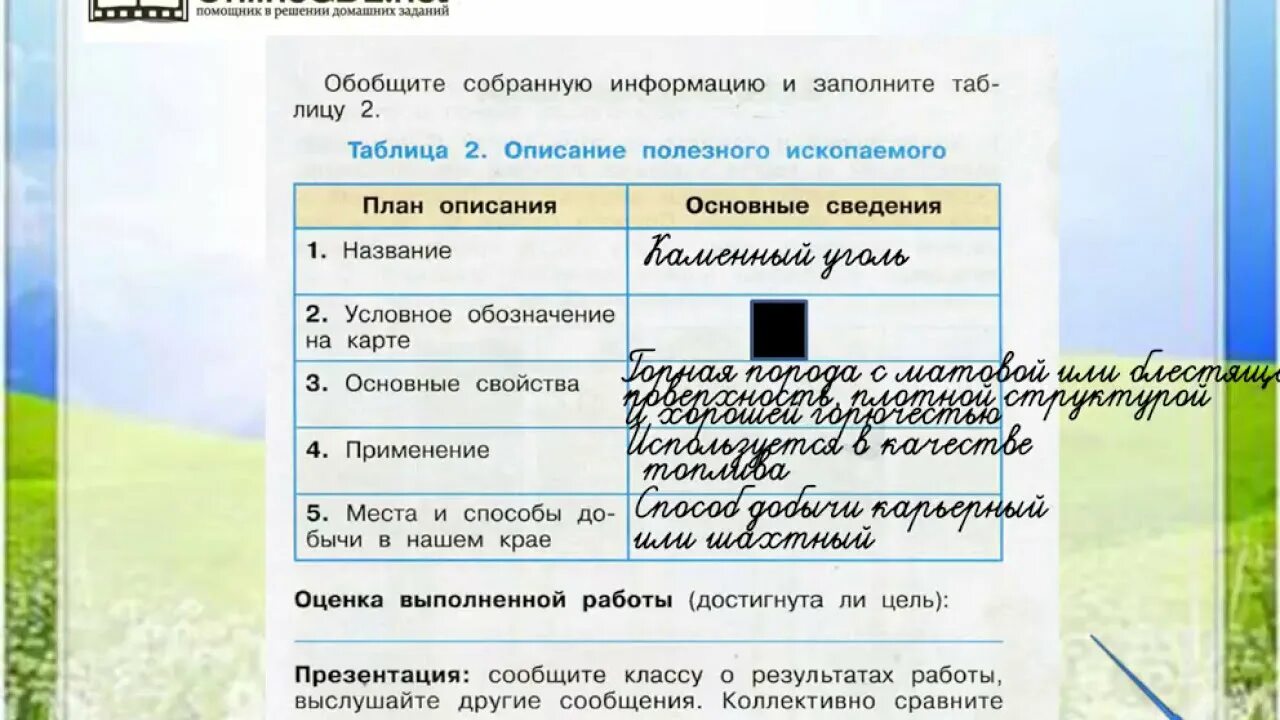 Таблица природные богатства 3 класс окружающий. Наши подземные богатства 4 класс окружающий мир рабочая тетрадь. Окружающий мир рабочая тетрадь полезные ископаемые. Рабочая тетрадь по окружающему миру полезные ископаемые.