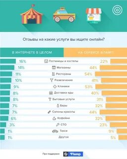 Каких людей ищут