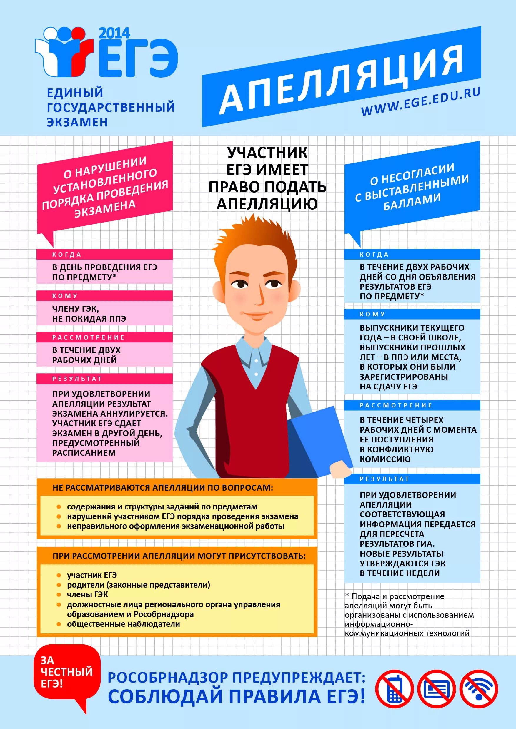 Огэ егэ. Стенды в кабинет физики. Егэ. Ёэ. Егэ информация для стенда.