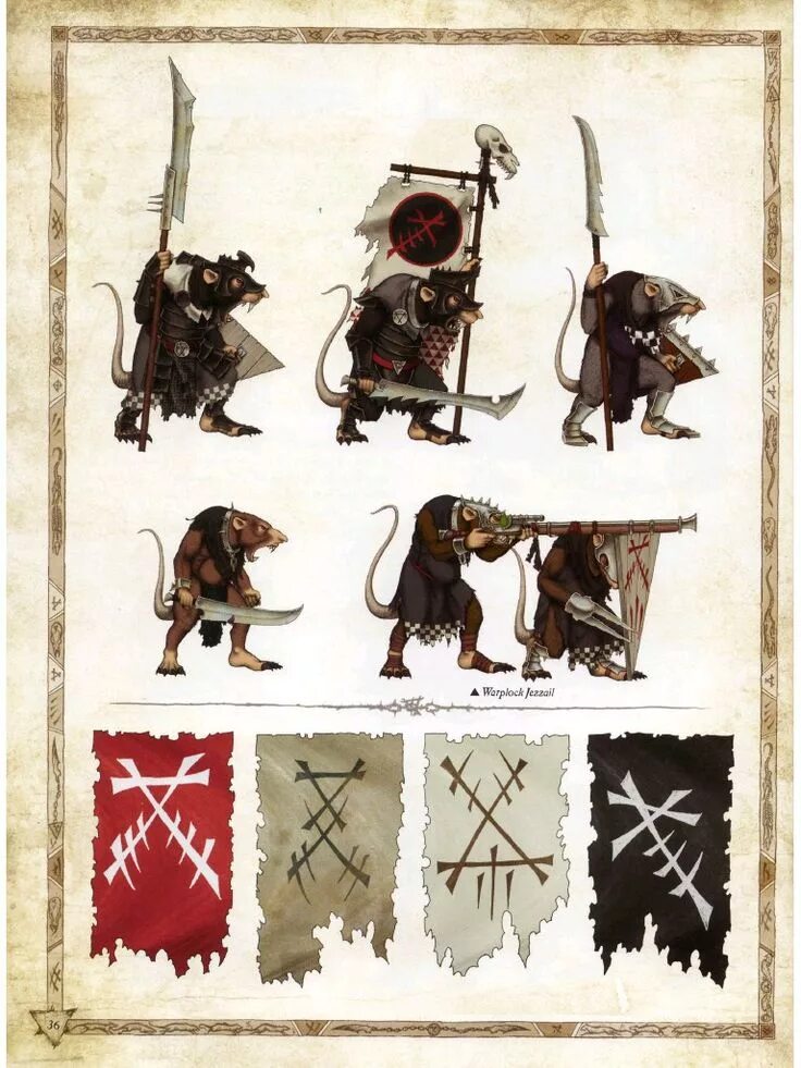 Warhammer 40000 орки. Кланы орков вархаммер 40к. Скавены клан риктус. Warhammer 40000 кланы орков. Кланы вархаммер.