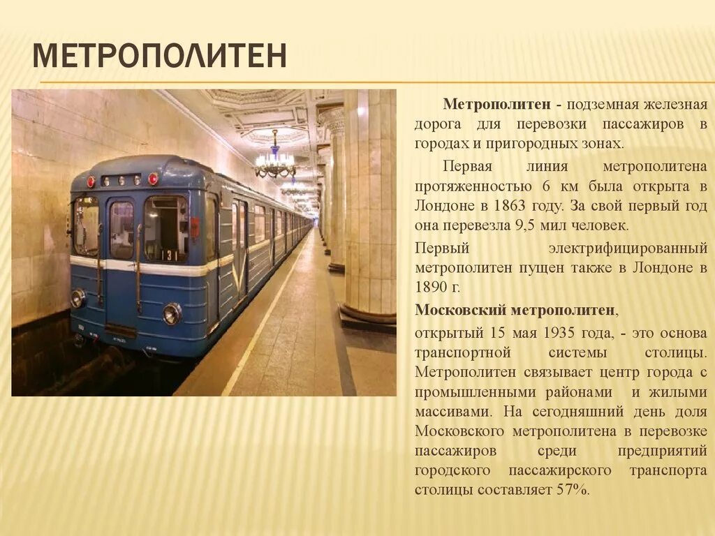 Метро москва информация. Метрополитен информация. Информация в метро. История метро. Подземный транспорт.