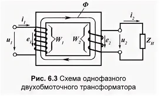 Однофазный двухобмоточный трансформатор. Схема однофазного двухобмоточного трансформатора. электромагнитная схема однофазного двухобмоточного трансформатора. однофазный двухобмоточный трансформатор схема. устройство трёхфазного двухобмоточного трансформатора.