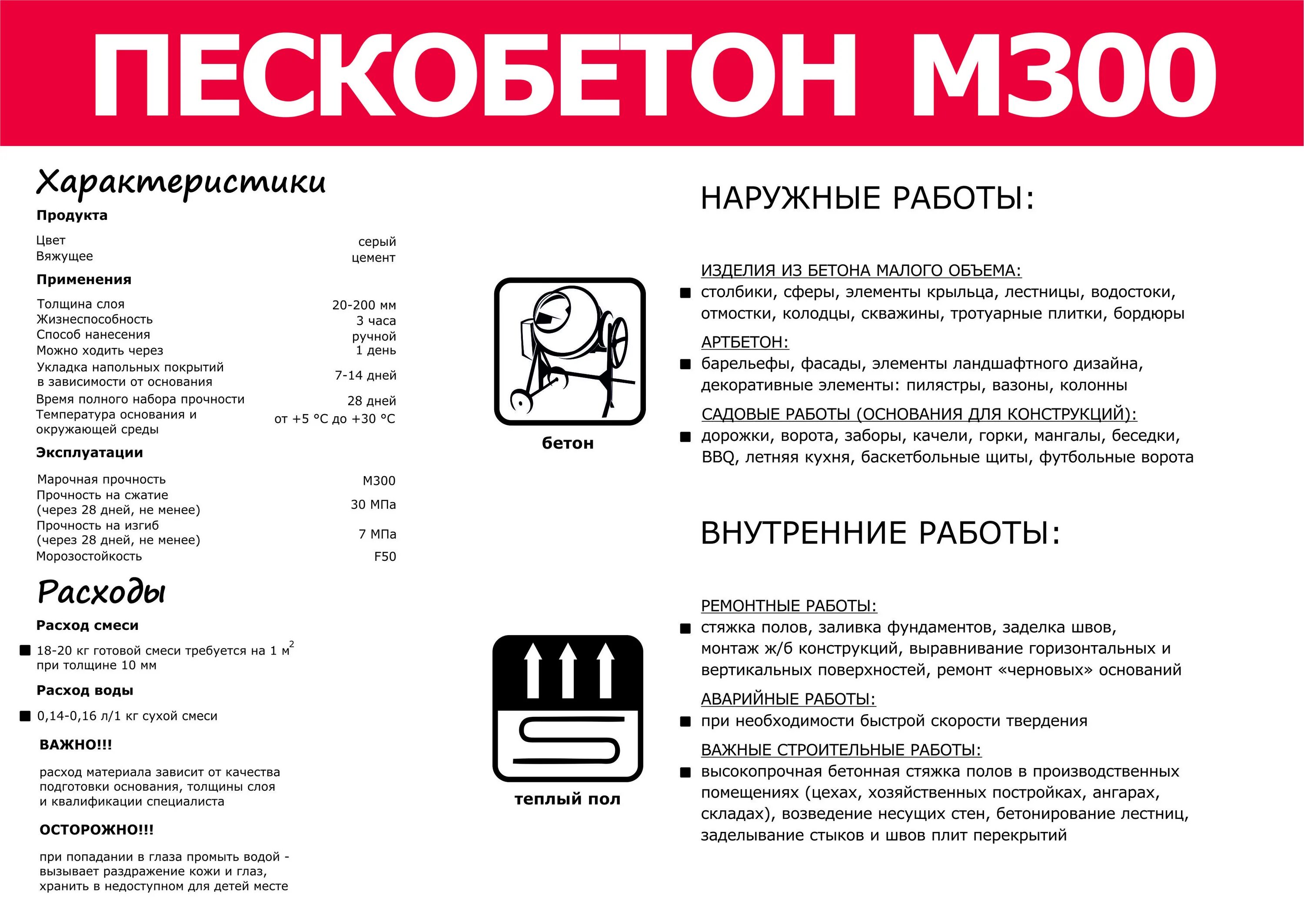 Пескобетонная смесь м300 расход на 1 м2. Пескобетон м300 расход на 1м2. М300 пескобетон пескобетон расход. Пескобетон расход на м2 стяжки пола м300.