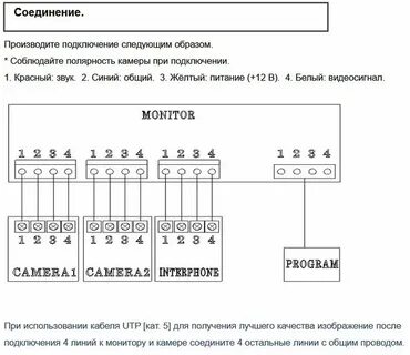 Схема подключение commax
