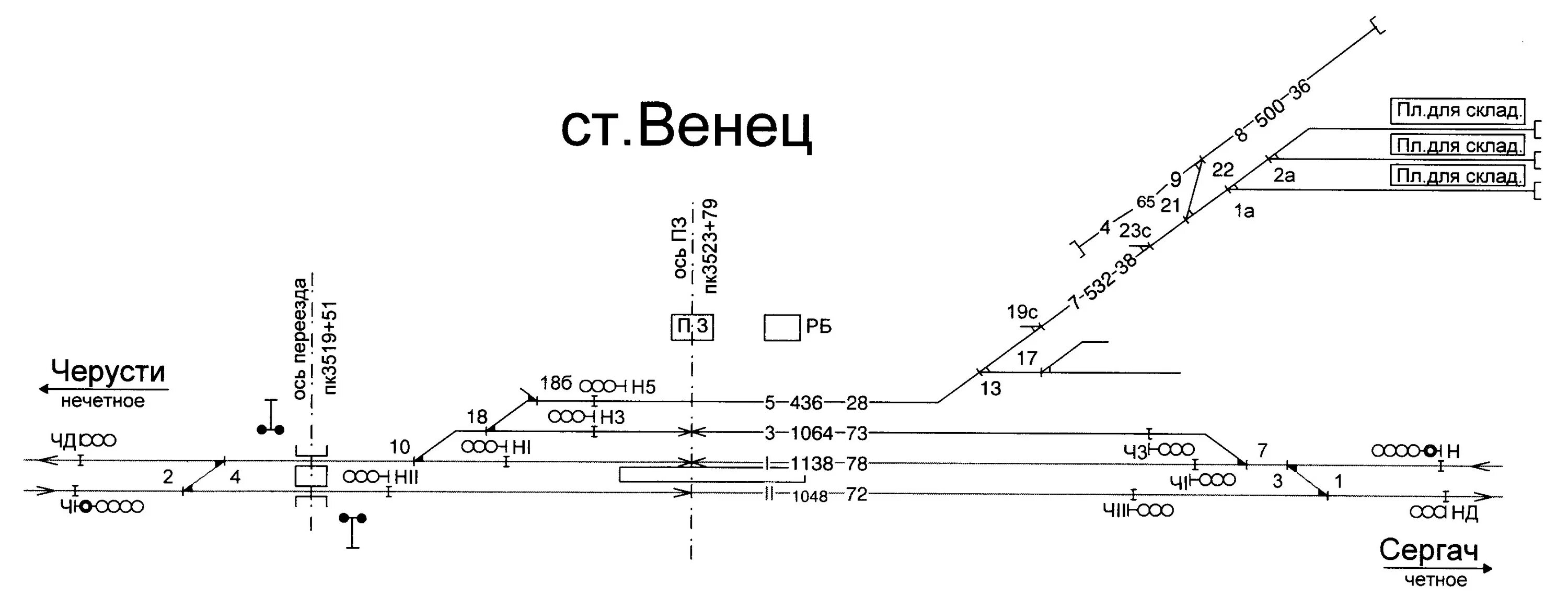 Горьковская железная дорога станции. Тра станции Горьковской железной дороги. Схема станции Зелецино. Схема Горьковской железной дороги 4.2. Единая сетевая разметка ЖД станций.