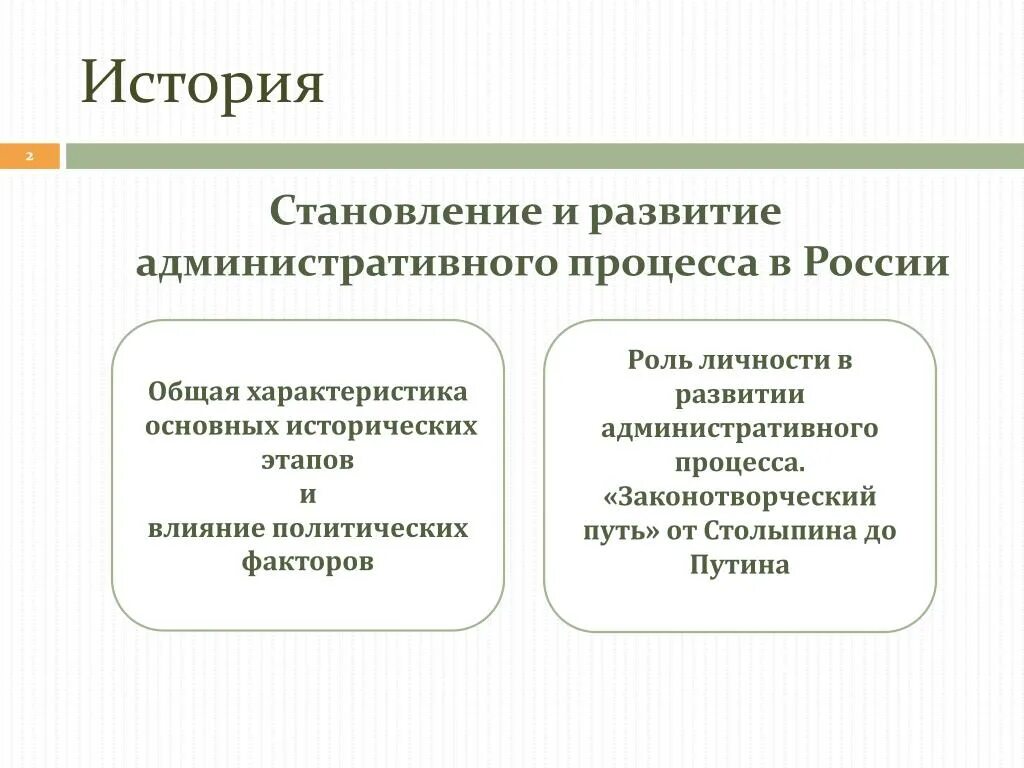 Административное судопроизводство россии