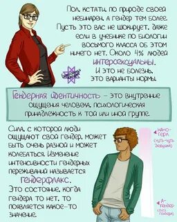 Бинарная личность это