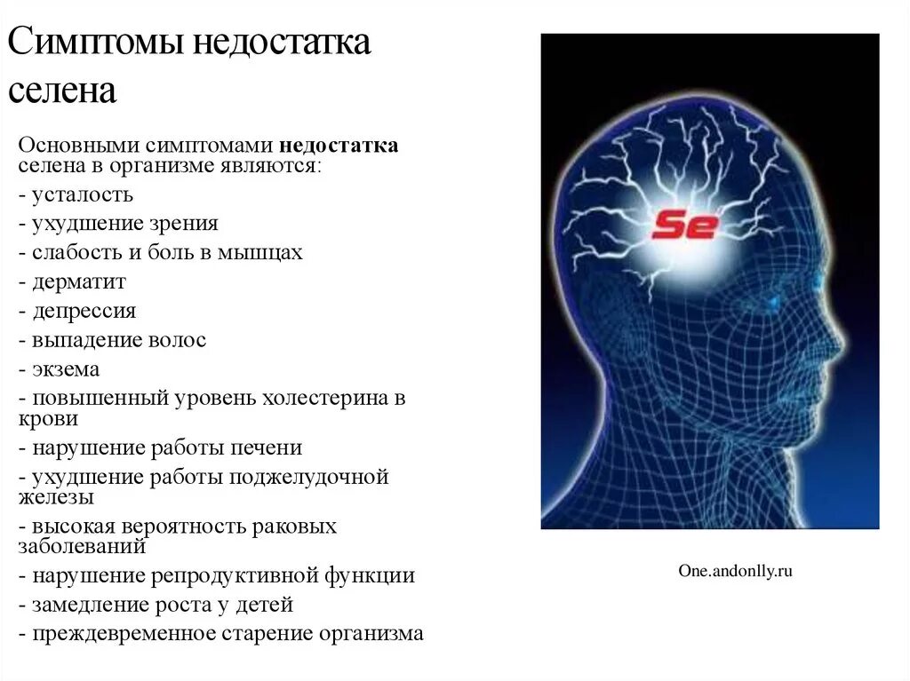 Селен недостаток симптомы. Селен дефицит симптомы.