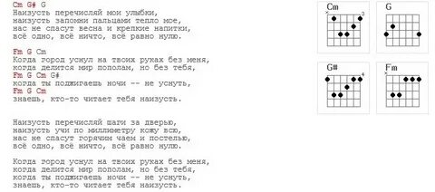 Слова песни на мели