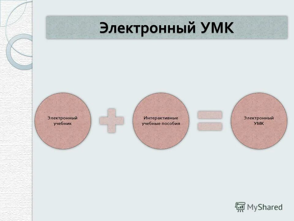 электронный умк