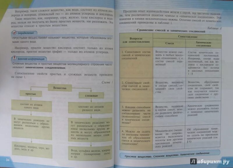Сравнение смесей и химических соединений. Химия 8 класс рудзитис таблицы. Учебник по химии класс рудзитис. Сравнение смесей и химических соединений таблица. Учебник по химии 8 класс рудзитис читать