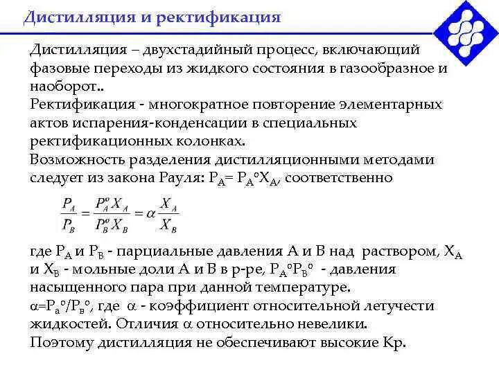 Типы дистилляции