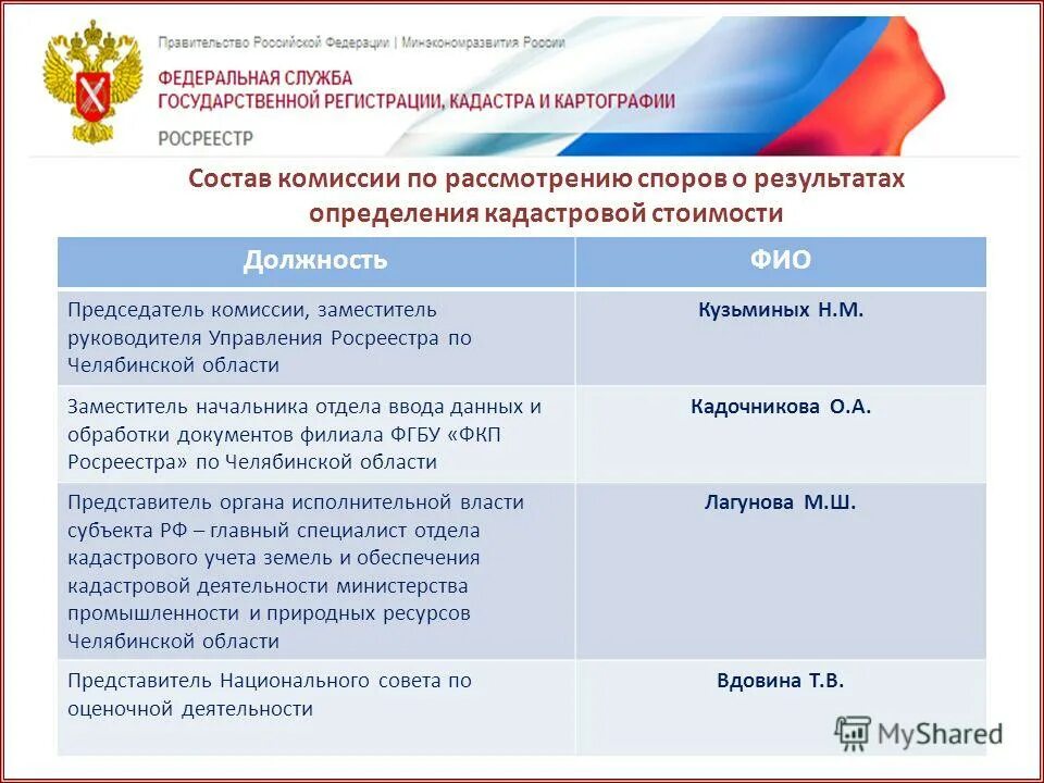 Рф от 29 июля 1998. ФЗ об оценочной деятельности. 135 Закон РФ. ФЗ 135 об оценочной деятельности. Оценочная деятельность в РФ.