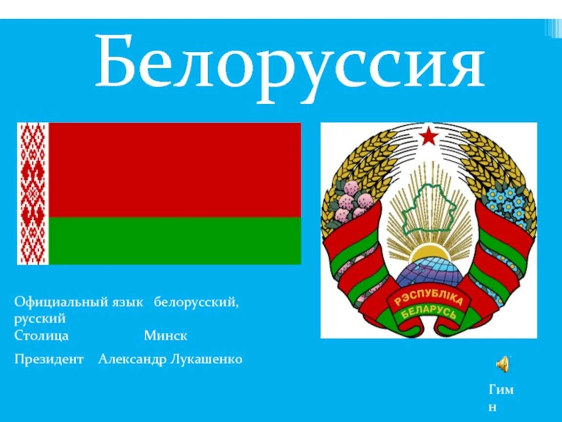 Сообщение о Белоруссии. Сообщение про Беларусь. Белоруссия слайд. Проект про Белоруссию.