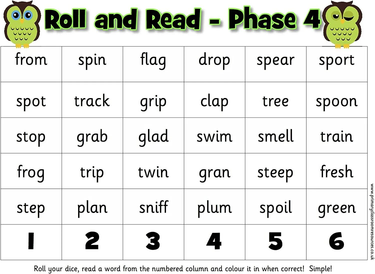 Roll слово. Английский чтение Phonics. Letter a reading. Чтение Phonics for Kids. Phonics Cards звук a.