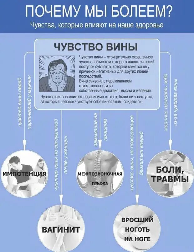 К чему приводят эмоции