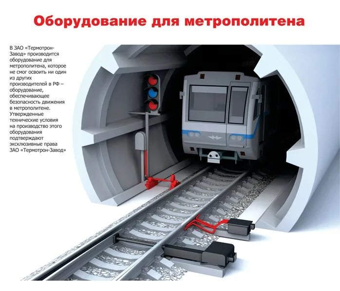 Продукция завода Термотрон Брянск. Структура метрополитена службы движения. Безопасность движения в метро. Оборудование метрополитен