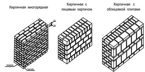 Согласие крепче каменных стен 1