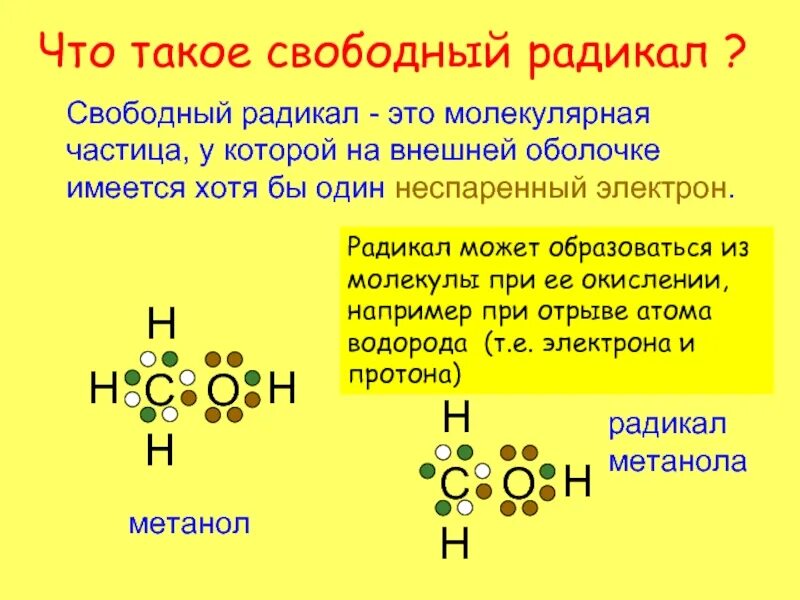 Молекулярный радикал. Свободные радикалы физика. Свободный радикал в химии. Свободные радикалы и антиоксиданты в организме. Свободные радикалы в химии примеры.