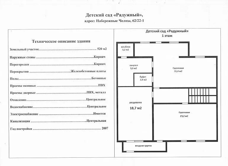 Помещение профильной организации. Состав помещений детского сада. Схема помещения детского сада. Название помещений в детском саду. Наименование помещений в детском саду.