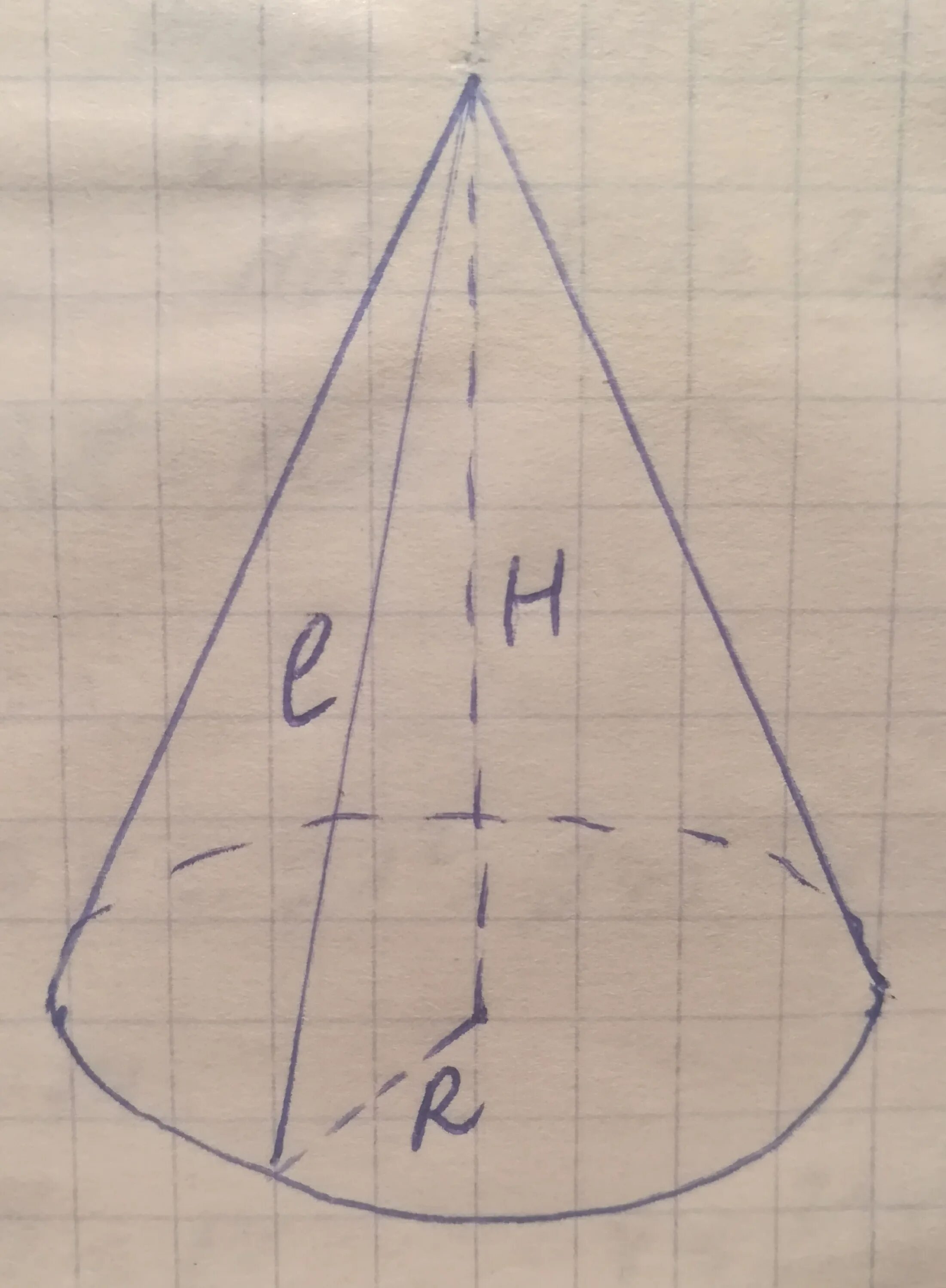 Объем конуса равен 16 п. Образующая конуса. Окружность основания конуса. Объемный конус. Прямоугольный треугольник в конусе.