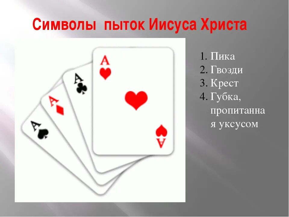 Название карт. Названия карт игральных. Масти игральных карт название.