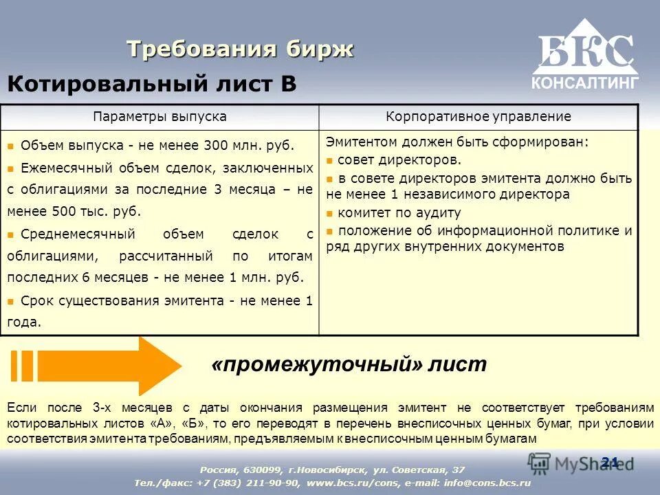 котировальный список биржи это. акции компании а включены в котировальный список биржи. требования ммвб к корпоративному управлению. листинг ценных бумаг это. список акций котировальные списки.