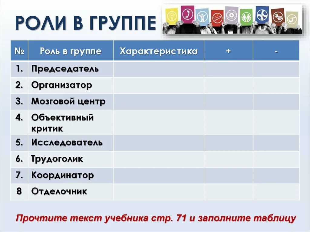 Роли в группе. Таблица роли в группе. Таблица роли в группе 7 класс Обществознание председатель. Роли в группе обществознание