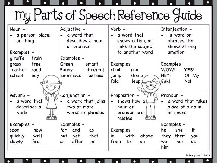 How to do things with words