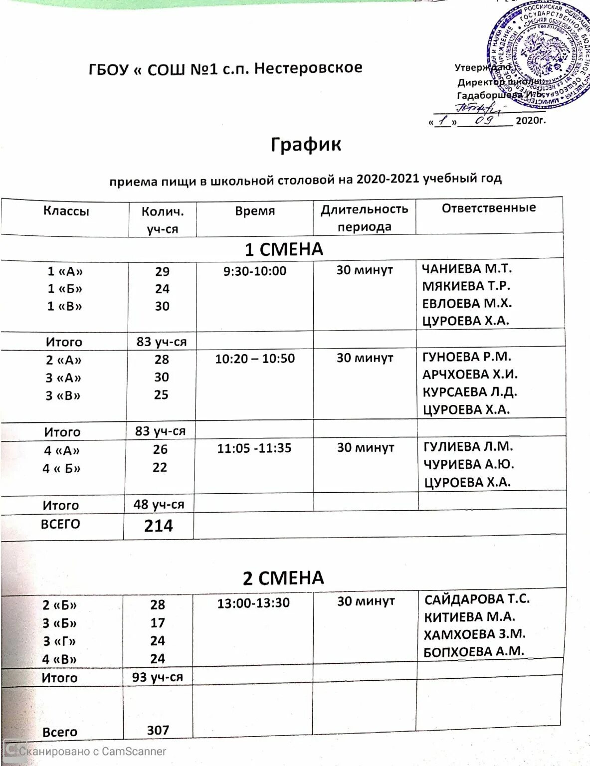 табличка "режим работы" а4. график принятия пищи. расписание врачей стенд. прима график работы. график паспортного стола.