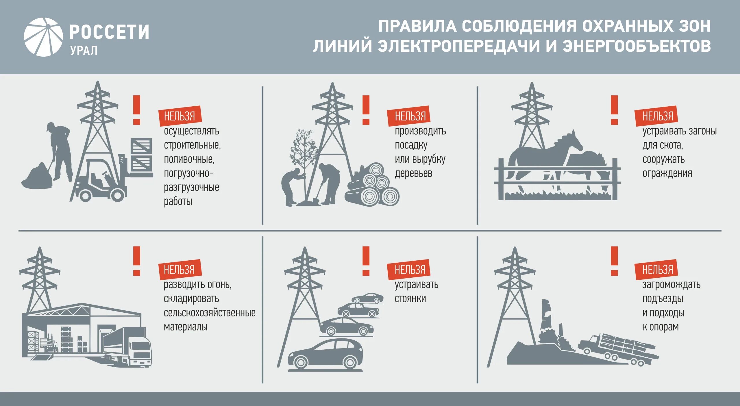 Охранные зоны линии электропередачи лэп. Правила охранных зон лэп. Охранная зона лэп 110. Охранная зона лэп 110 киловольт. Охранная зона лэп.