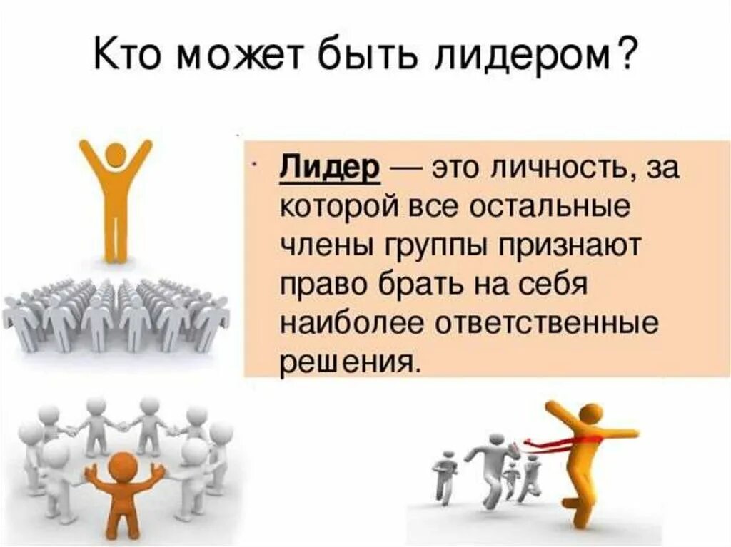 Лидерство Обществознание 6 класс. Качества лидера Обществознание 6 класс. Лидер это в обществознании. Лидер в группе Обществознание. Лидер группы 6 букв