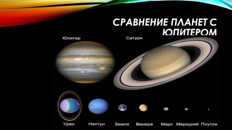 Во сколько раз юпитер больше сатурна