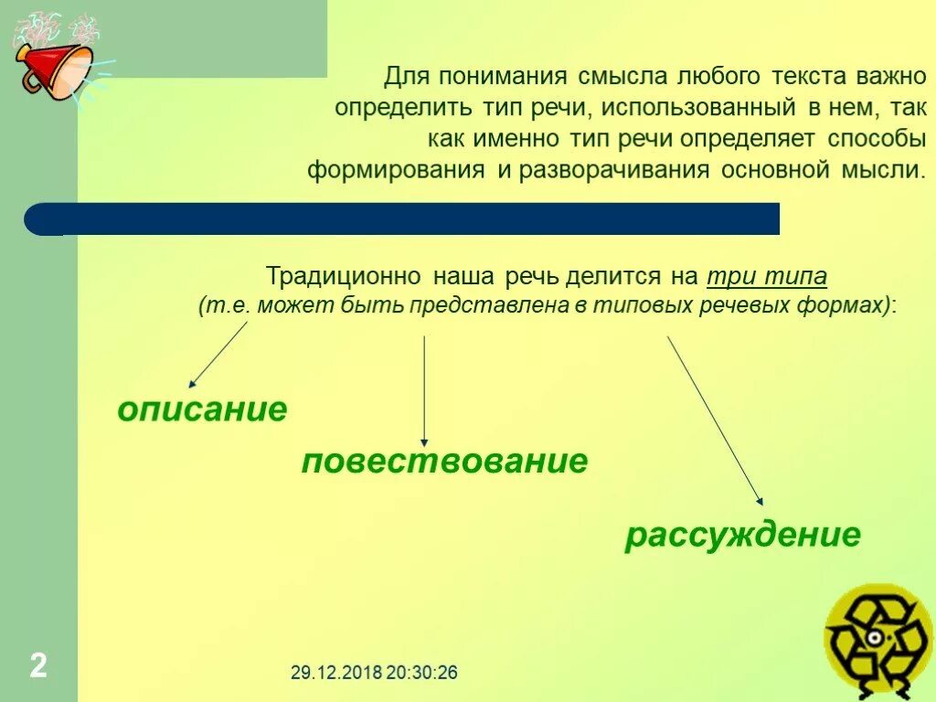 А хорошо придумали люди тип речи. Типы речи. Вид текста повествование. Типы повествование описание рассуждение. Виды текста повествование описание.