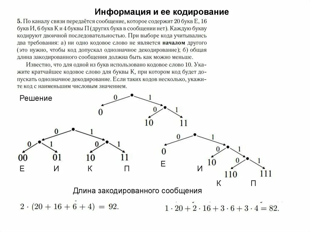 Однозначное кодирование. Кодирование и декодирование информации ЕГЭ Информатика. Что такое однозначное декодирование Информатика. При котором код будет допускать однозначное декодирование.